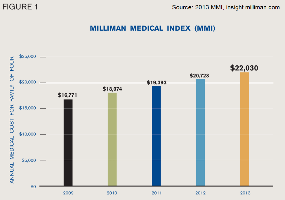 the-social-value-of-employer-sponsored-health-insurance-aaf